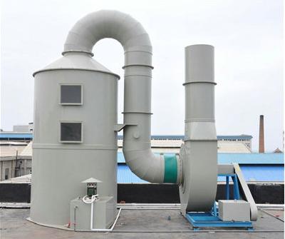 废气净化塔